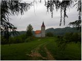 Sveti Martin above Briše